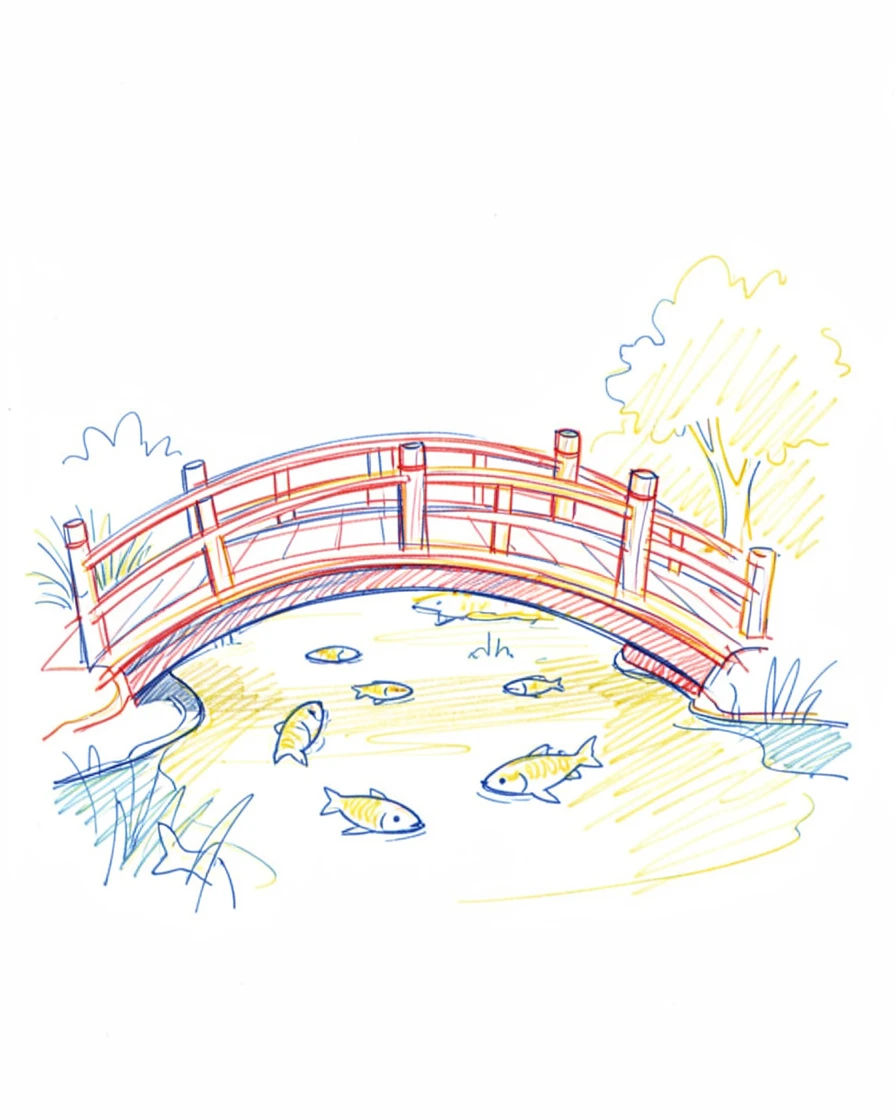 A tranquil garden with a curved wooden bridge arching over a still koi pond