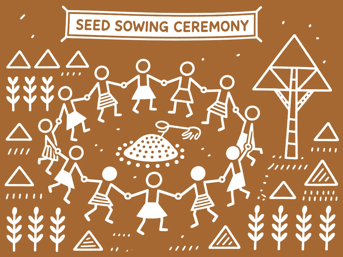 A seed-sowing ceremony celebrated with villagers dancing in a large circle.